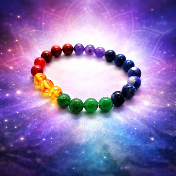 7 Chakra Bracelet – Natural Healing Crystal Beaded Stretch Bracelet