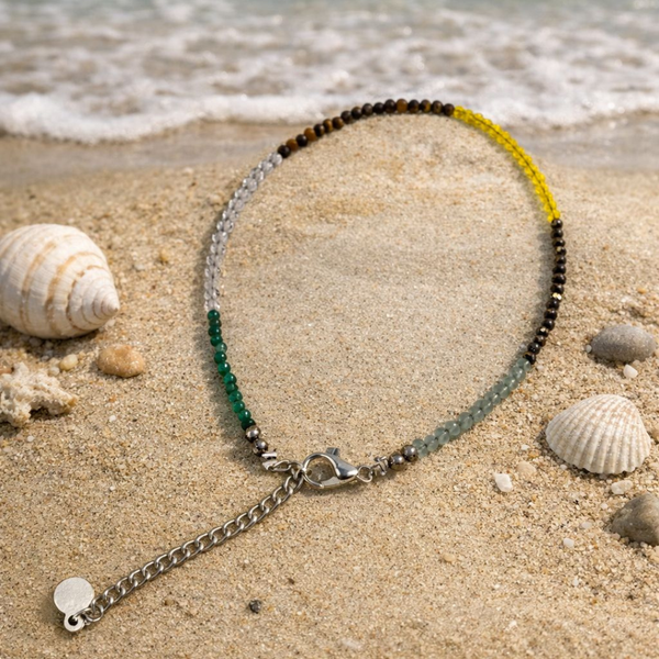 Money Magnet Anklet – | Wealth Attraction Crystal Jewelry